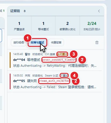 图 6-5 「故障与重试」页签