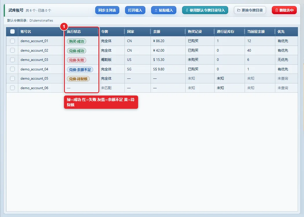 图 11-8 账号表格各列与执行状态标签